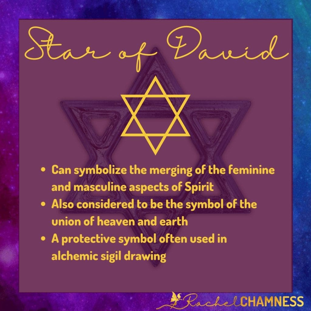 Channeling Sigils The Star of David Blog