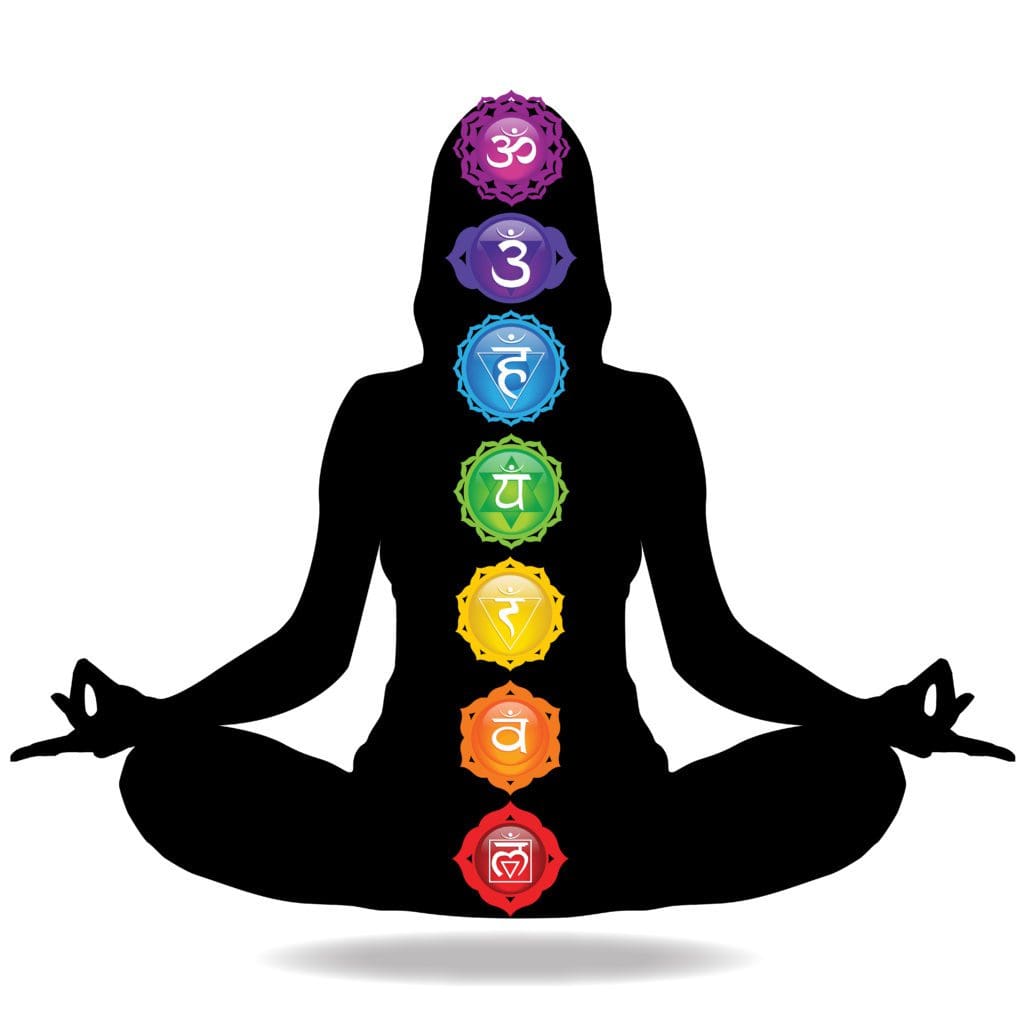 chakra dimensional thoth image
