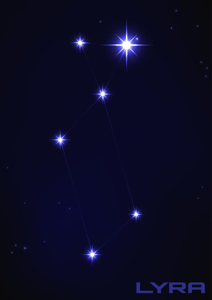 Lyra Constellation image